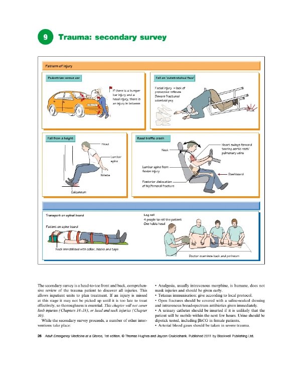 ˼ҽѧһ(Adult Emergency Medicine At a Glance)Ӣְ[PDF]